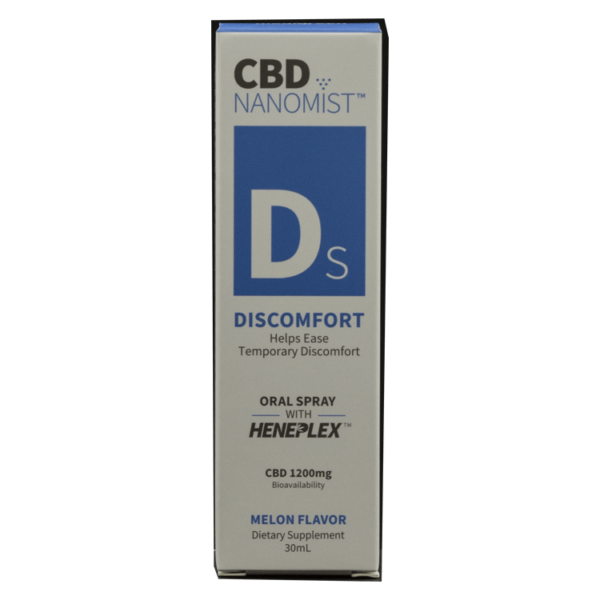 Medigreen CBD Nanomist – Discomfort | Buy Cheap Weed Canada